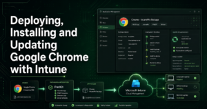 Deploying, Installing and Updating Google Chrome with Intune