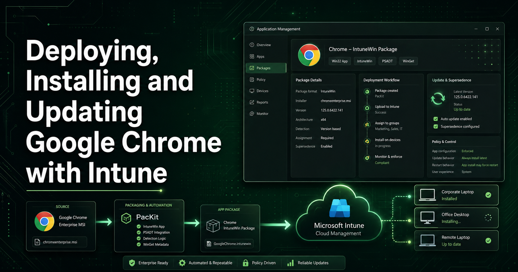 Deploying, Installing and Updating Google Chrome with Intune