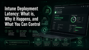 Intune Deployment Latency: What is, Why it Happens, and What You Can Control