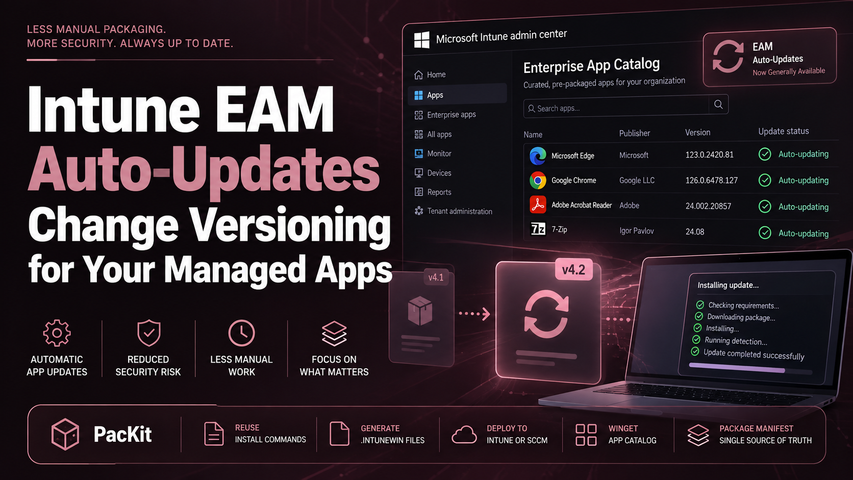 Intune EAM Auto‑Updates Change Versioning for Your Managed Apps